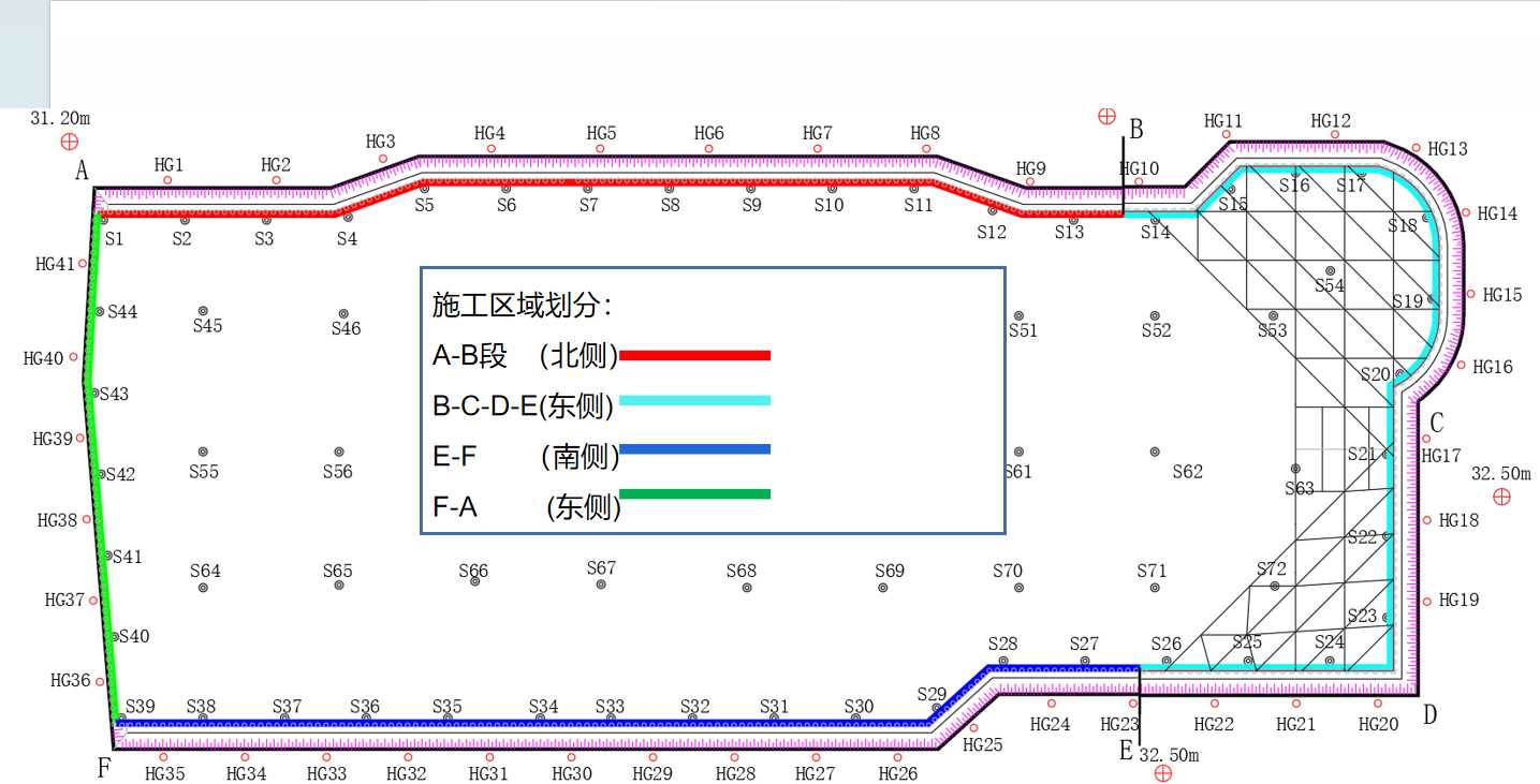 唐山丰南区基坑支护设计